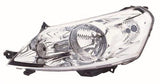Fiat Scudo Van 2007-2016 Headlamp Passenger Side L