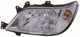 Mercedes Sprinter Van 2003-2006 Headlamp For Models With Fog Lamps Passenger Side L
